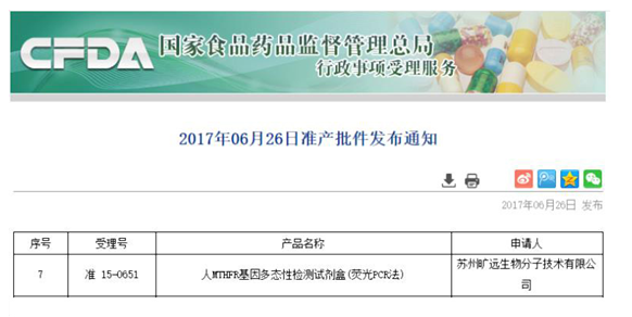 喜讯！苏州南宫ng28生物MTHFR项目喜获Ⅲ类医疗器械注册证!