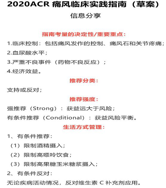昨天，美国风湿病学术年会（ACR）宣布了2020ACR痛风临床实践指南（草案）